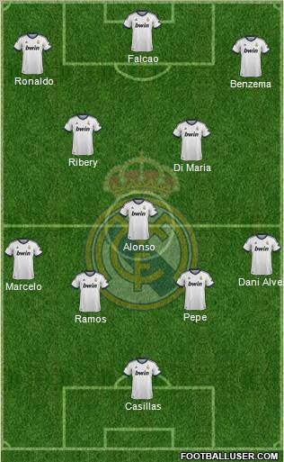 Real Madrid C.F. Formation 2012