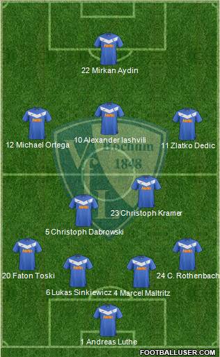 VfL Bochum Formation 2012