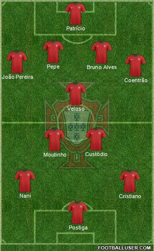 Portugal Formation 2012