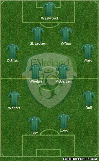 Ireland Formation 2012