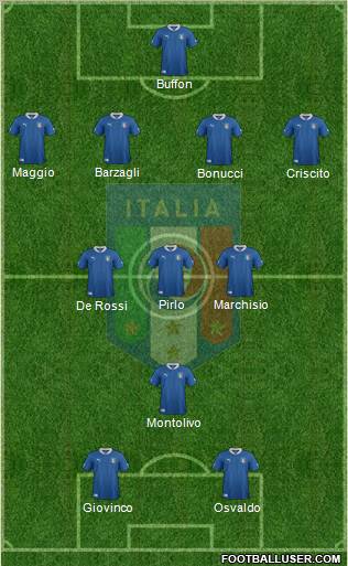 Italy Formation 2012