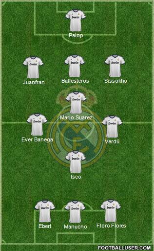 Real Madrid C.F. Formation 2012