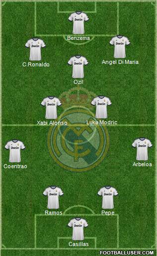 Real Madrid C.F. Formation 2012