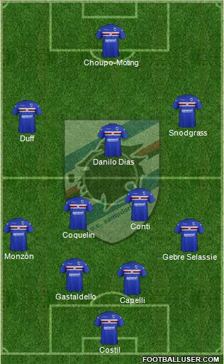 Sampdoria Formation 2012