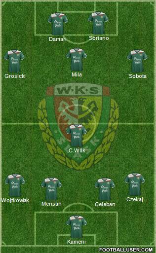 WKS Slask Wroclaw Formation 2012