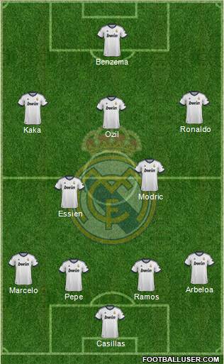 Real Madrid C.F. Formation 2012