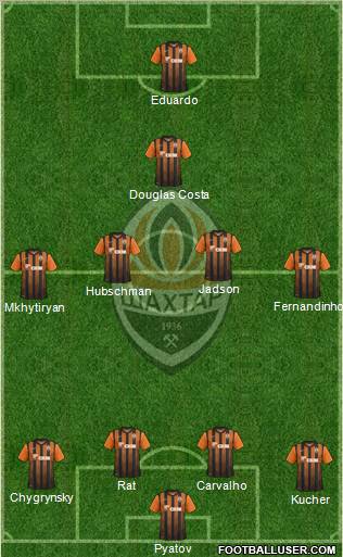 Shakhtar Donetsk Formation 2012