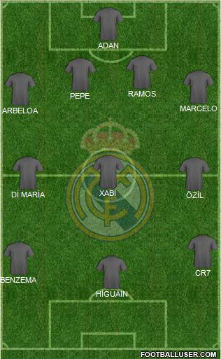 Real Madrid C.F. Formation 2012