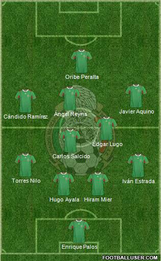 Mexico Formation 2012