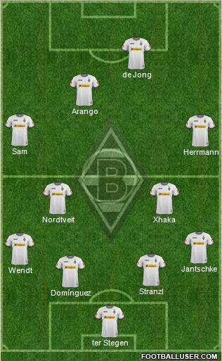 Borussia Mönchengladbach Formation 2012