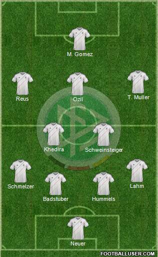 Germany Formation 2012