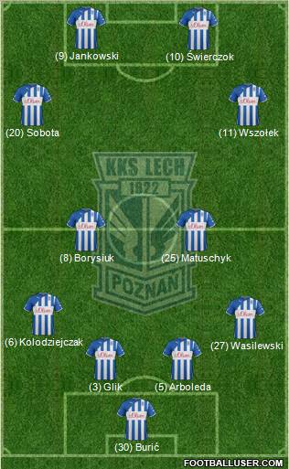 Lech Poznan Formation 2012