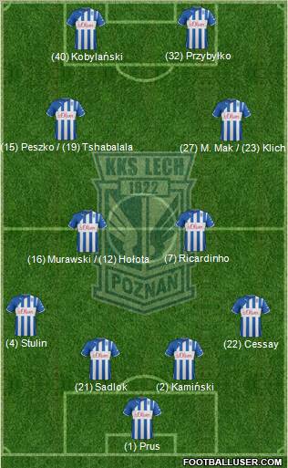 Lech Poznan Formation 2012