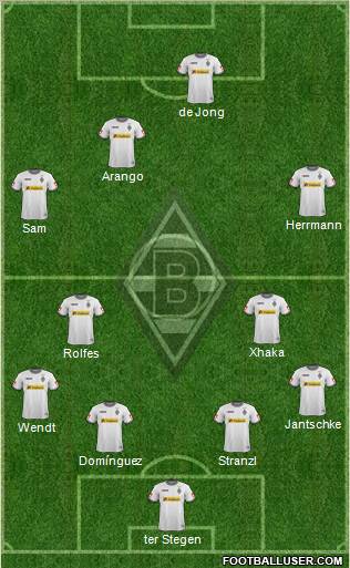 Borussia Mönchengladbach Formation 2012