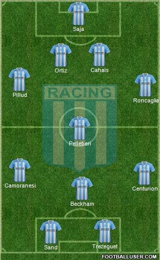 Racing Club Formation 2012