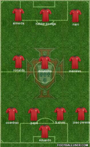 Portugal Formation 2012