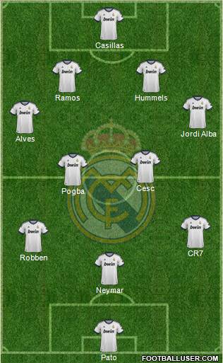 Real Madrid C.F. Formation 2012