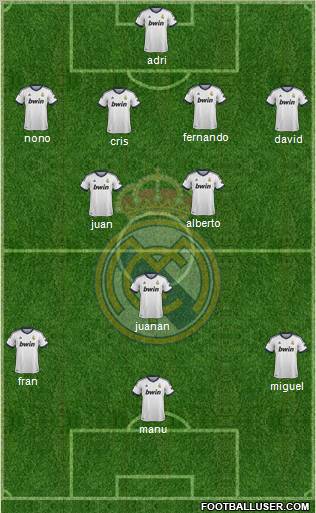 Real Madrid C.F. Formation 2012