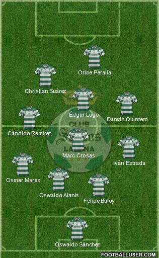 Club Deportivo Santos Laguna Formation 2012