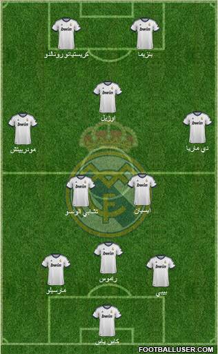 Real Madrid C.F. Formation 2012