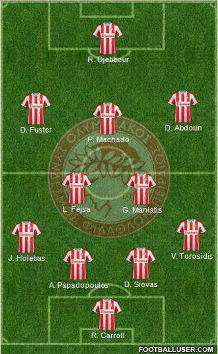 Olympiakos SF Piraeus Formation 2012