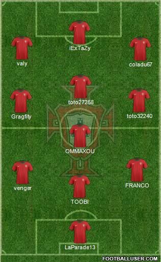 Portugal Formation 2012