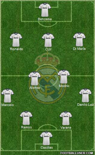 Real Madrid C.F. Formation 2012