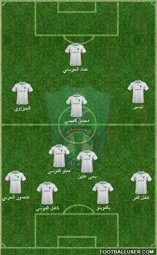 Al-Ahli (KSA) Formation 2012