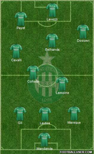 A.S. Saint-Etienne Formation 2012