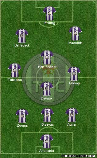 Toulouse Football Club Formation 2012