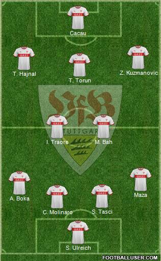 VfB Stuttgart Formation 2012