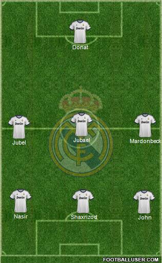 Real Madrid C.F. Formation 2012