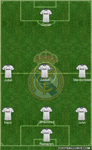 Real Madrid C.F. Formation 2012