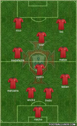 Portugal Formation 2012