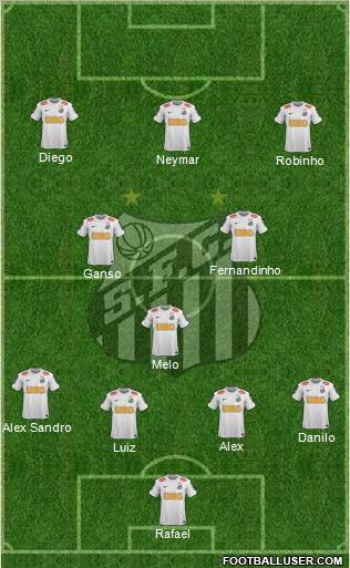 Santos FC Formation 2012