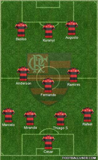 CR Flamengo Formation 2012