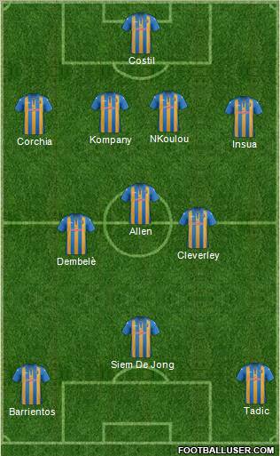 Shrewsbury Town Formation 2012