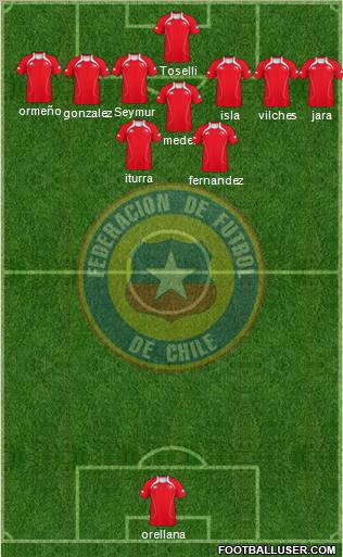 Chile Formation 2012