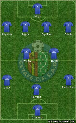 Getafe C.F., S.A.D. Formation 2012