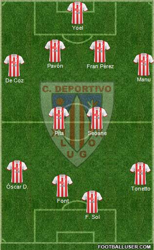 C.D. Lugo Formation 2012