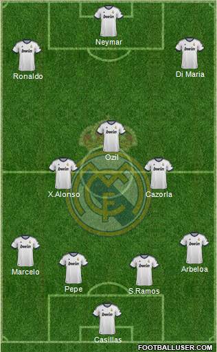 Real Madrid C.F. Formation 2012