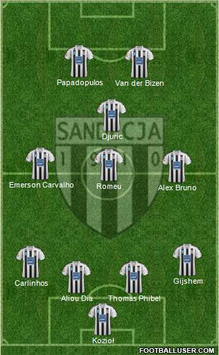 Sandecja Nowy Sacz Formation 2012