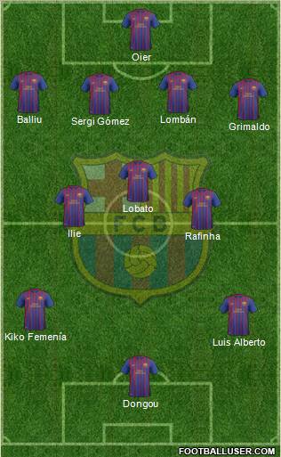 F.C. Barcelona B Formation 2012