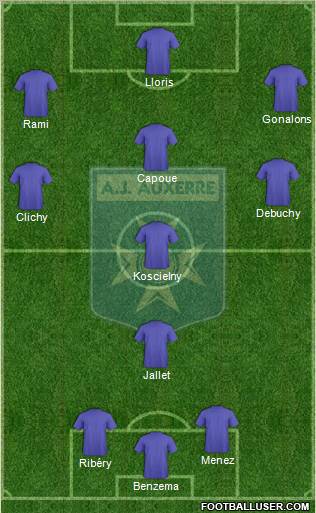 A.J. Auxerre Formation 2012