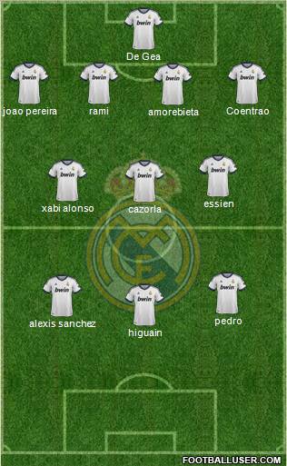 Real Madrid C.F. Formation 2012