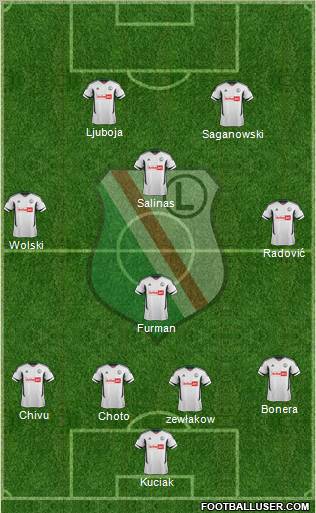 Legia Warszawa Formation 2012