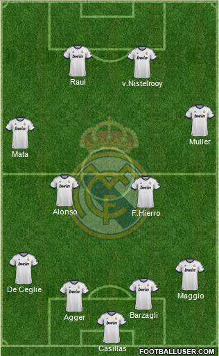 Real Madrid C.F. Formation 2012