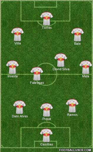 New York Red Bulls Formation 2012