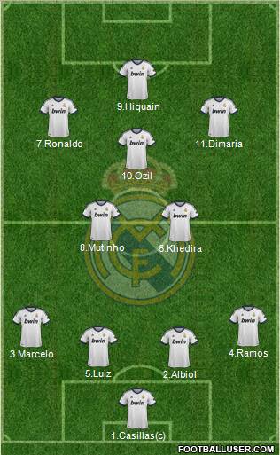 Real Madrid C.F. Formation 2012