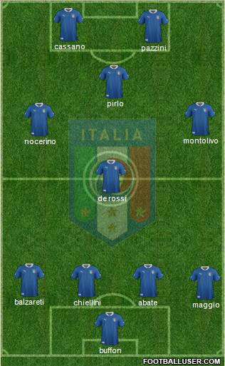 Italy Formation 2012